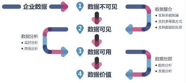 ALEIYE 2.0全新发布 实时大数据RET功能 ALEIYE 2.0全新发布 实时大数据RET功能_www.365-588.com