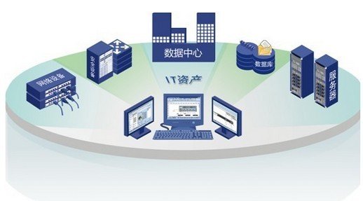 大数据时代IT或被DT替代 大数据时代IT或被DT替代_www.365-588.com