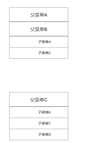 Axure8实现最常见的左侧动态菜单 Axure8实现最常见的左侧动态菜单_www.365-588.com