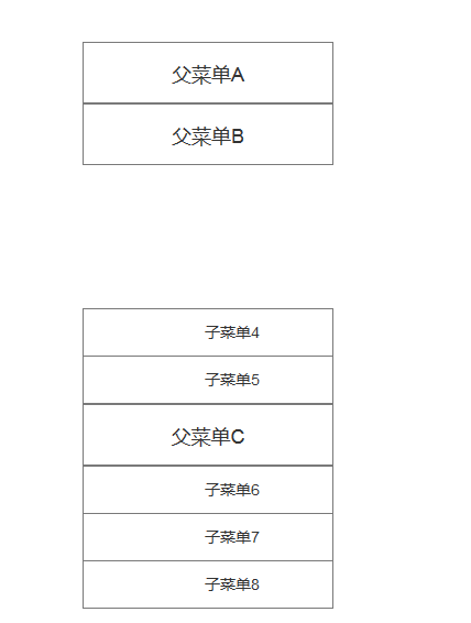 Axure8实现最常见的左侧动态菜单 Axure8实现最常见的左侧动态菜单_www.365-588.com