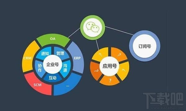 微信小程序测试什么? 微信小程序测试什么?_www.365-588.com