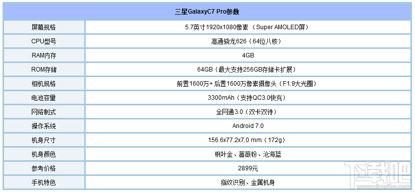 华为P10和三星C7Pro哪个好?三星C7Pro和华为P10对比 华为P10和三星C7Pro哪个好?三星C7Pro和华为P10对比_www.365-588.com