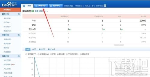 百度统计代码加到哪里?百度统计代码怎么安装? 百度统计代码加到哪里?百度统计代码怎么安装?_www.365-588.com