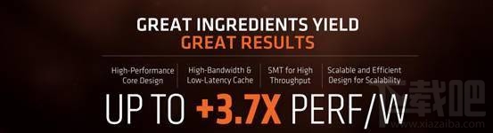 AMD Ryzen ZEN架构有些什么亮点?锐龙AMD Ryzen 7 1700/1800X综合评测 AMD Ryzen ZEN架构有些什么亮点?锐龙AMD Ryzen 7 1700/1800X综合评测_www.365-588.com