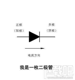 QLED和OLED有什么不一样?QLED和OLED区别对比 QLED和OLED有什么不一样?QLED和OLED区别对比_www.365-588.com
