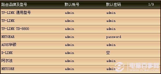 ·¼Ʒ·¼·¼ַȫ_www.365-588.com