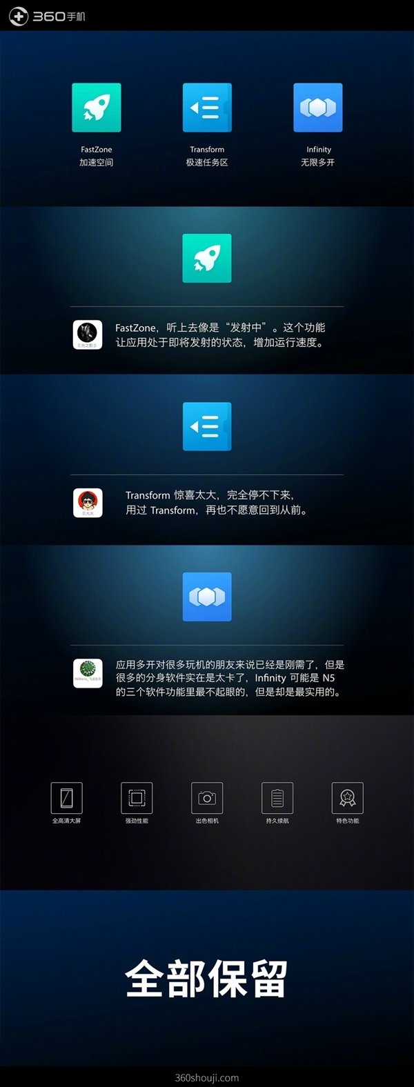 1699元!360 N5S正式发布:6GB内存+前置双摄 1699元!360 N5S正式发布:6GB内存+前置双摄_www.365-588.com