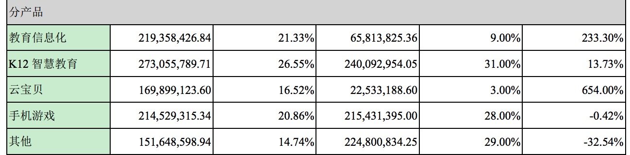 άϢ2016ȱ棺2.12Ԫͬ0.99%_www.365-588.com