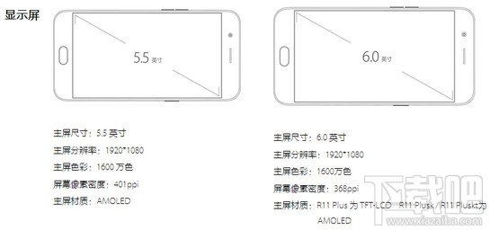oppor11plus和oppor11有什么区别 oppor11和oppor11plus哪个好 oppor11plus和oppor11有什么区别 oppor11和oppor11plus哪个好_www.365-588.com