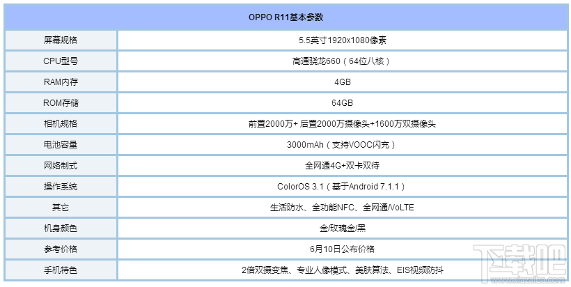 玩王者荣耀用什么手机?适合玩王者荣耀的手机推荐 玩王者荣耀用什么手机?适合玩王者荣耀的手机推荐_www.365-588.com