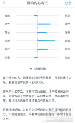如故app怎么样?如故推荐怎么聊天? 如故app怎么样?如故推荐怎么聊天?_www.365-588.com