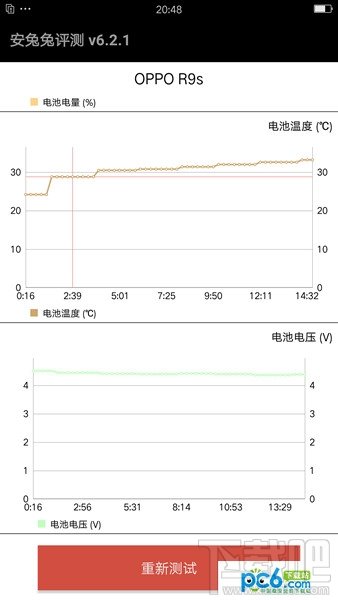 oppor11和oppor9s哪个好?oppor11和oppor9s有什么区别 oppor11和oppor9s哪个好?oppor11和oppor9s有什么区别_www.365-588.com