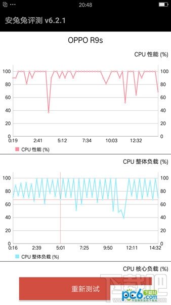 oppor11和oppor9s哪个好?oppor11和oppor9s有什么区别 oppor11和oppor9s哪个好?oppor11和oppor9s有什么区别_www.365-588.com