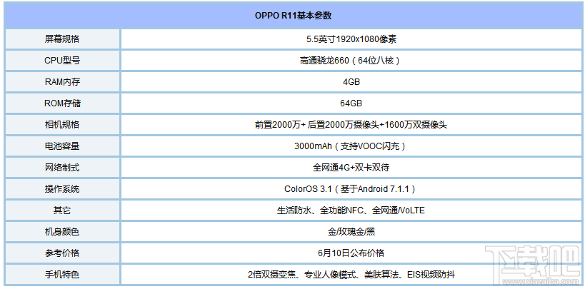 7月手机有哪些?2017年7月值得购买的手机推荐 7月手机有哪些?2017年7月值得购买的手机推荐_www.365-588.com