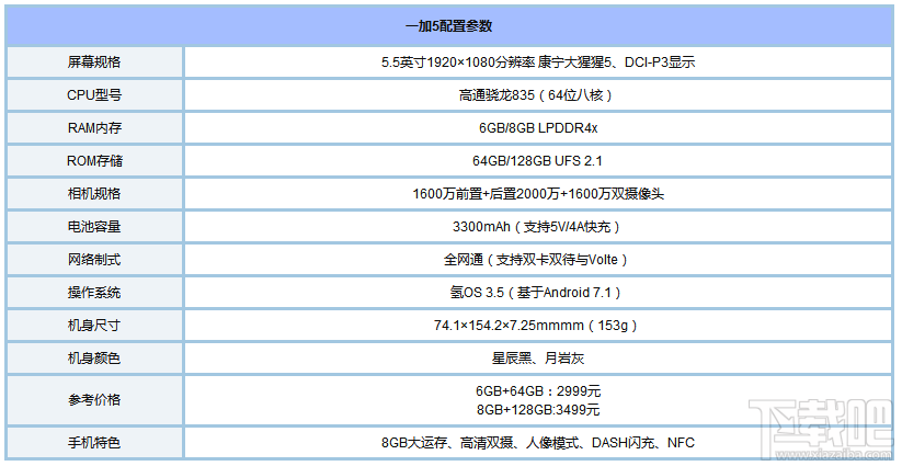 7月手机有哪些?2017年7月值得购买的手机推荐 7月手机有哪些?2017年7月值得购买的手机推荐_www.365-588.com