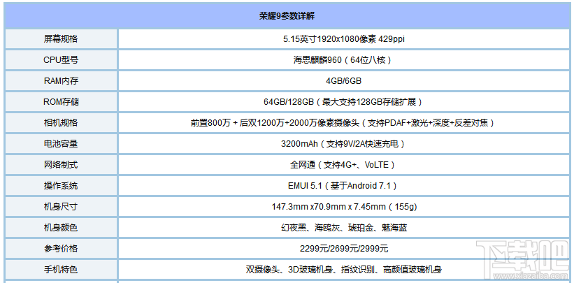 7月手机有哪些?2017年7月值得购买的手机推荐 7月手机有哪些?2017年7月值得购买的手机推荐_www.365-588.com