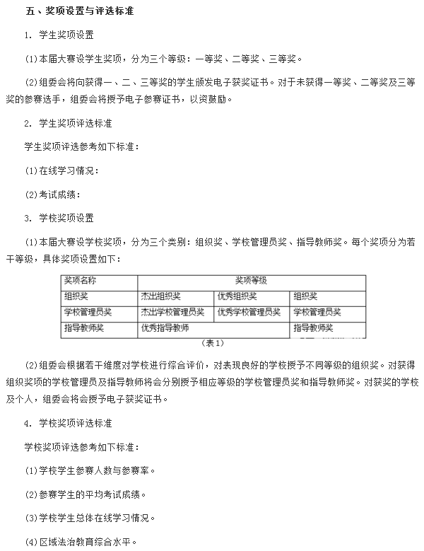 全国青少年普法网网址:https:/www.qspfw.com 学习登录教育部全国青少年普法网 全国青少年普法网网址:https:/www.qspfw.com 学习登录教育部全国青少年普法网_www.365-588.com