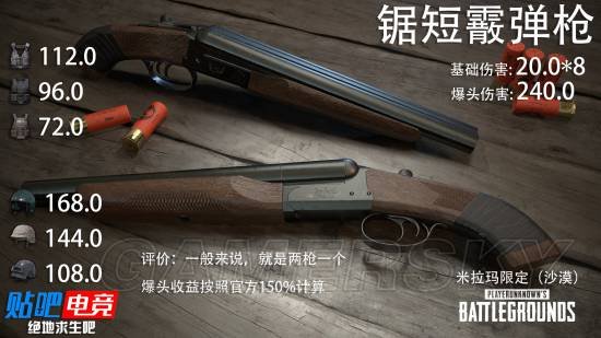 《绝地求生》正式版武器伤害及命中伤害图文解析 绝地求生正式版武器伤害变化 《绝地求生》正式版武器伤害及命中伤害图文解析 绝地求生正式版武器伤害变化_www.365-588.com
