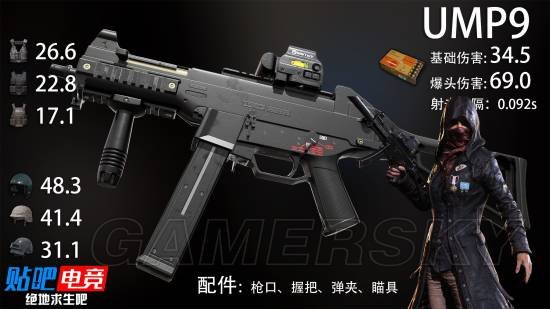 《绝地求生》正式版武器伤害及命中伤害图文解析 绝地求生正式版武器伤害变化 《绝地求生》正式版武器伤害及命中伤害图文解析 绝地求生正式版武器伤害变化_www.365-588.com