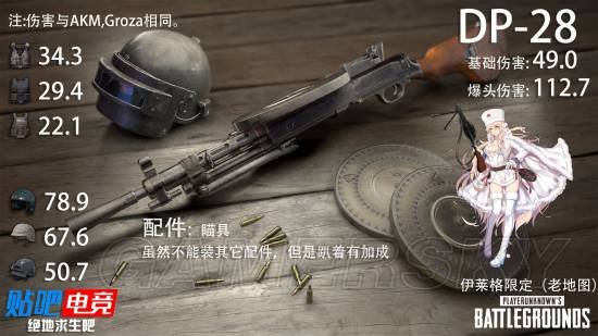 《绝地求生》正式版武器伤害及命中伤害图文解析 绝地求生正式版武器伤害变化 《绝地求生》正式版武器伤害及命中伤害图文解析 绝地求生正式版武器伤害变化_www.365-588.com