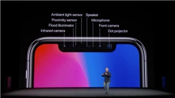 苹果激进!明年iPhone后置相机将支持3D感测:加快普及AR 苹果激进!明年iPhone后置相机将支持3D感测:加快普及AR_www.365-588.com