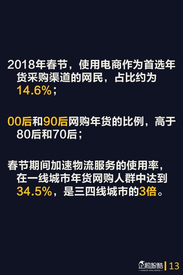 2018年春节网民娱乐的第一选择是它:手游仅排第3 2018年春节网民娱乐的第一选择是它:手游仅排第3_www.365-588.com