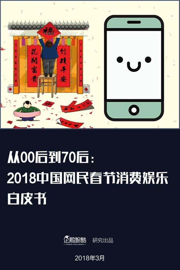 2018年春节网民娱乐的第一选择是它:手游仅排第3 2018年春节网民娱乐的第一选择是它:手游仅排第3_www.365-588.com