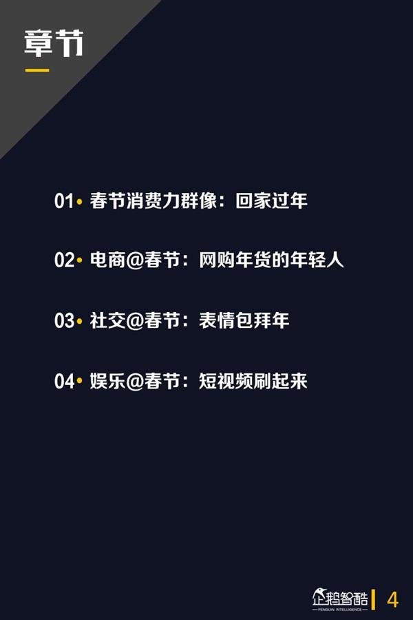2018年春节网民娱乐的第一选择是它:手游仅排第3 2018年春节网民娱乐的第一选择是它:手游仅排第3_www.365-588.com