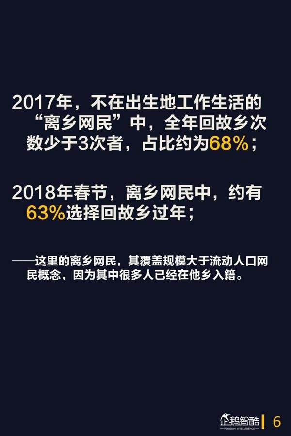 2018年春节网民娱乐的第一选择是它:手游仅排第3 2018年春节网民娱乐的第一选择是它:手游仅排第3_www.365-588.com