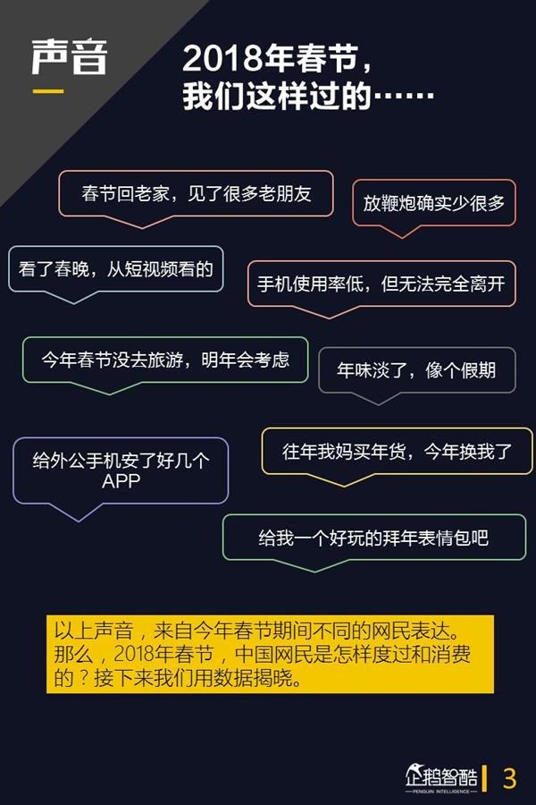 2018年春节网民娱乐的第一选择是它:手游仅排第3 2018年春节网民娱乐的第一选择是它:手游仅排第3_www.365-588.com