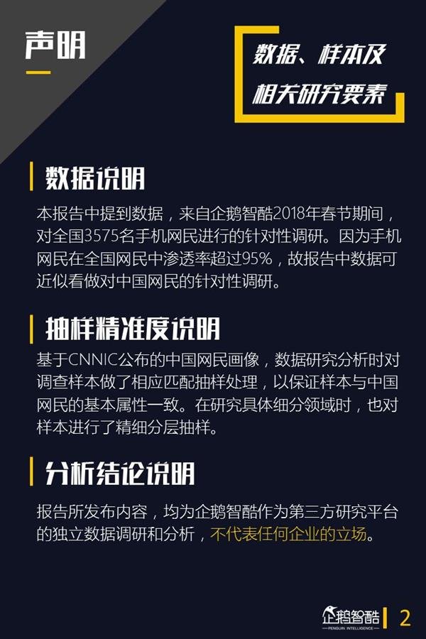 2018年春节网民娱乐的第一选择是它:手游仅排第3 2018年春节网民娱乐的第一选择是它:手游仅排第3_www.365-588.com