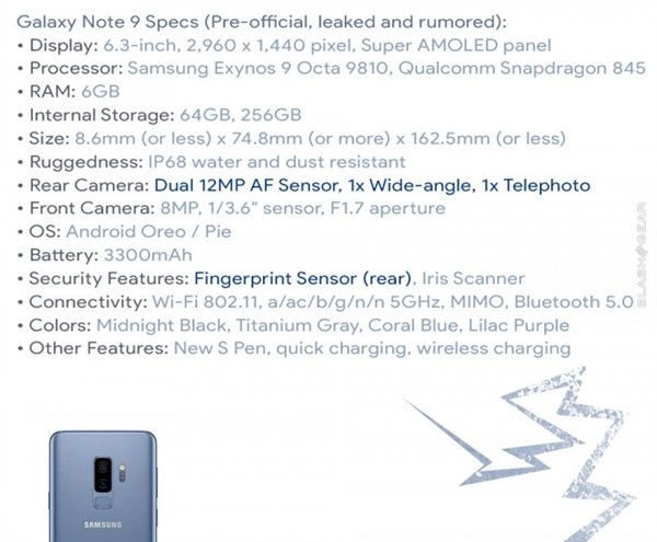 提前卡位新iPhone!三星Note 9配置曝光:很完美 提前卡位新iPhone!三星Note 9配置曝光:很完美_www.365-588.com
