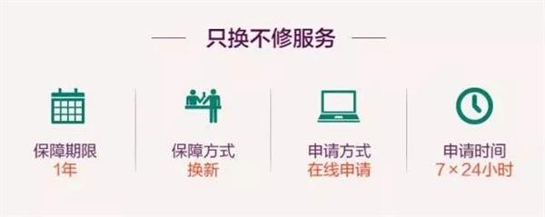 京东服务大升级:空调三包问题一年只换不修 京东服务大升级:空调三包问题一年只换不修_www.365-588.com