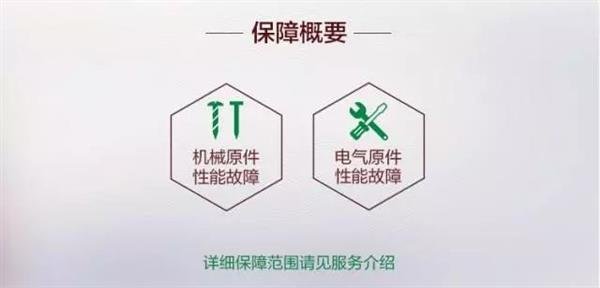 京东服务大升级:空调三包问题一年只换不修 京东服务大升级:空调三包问题一年只换不修_www.365-588.com