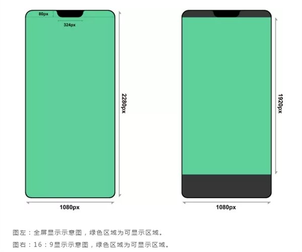 本月发!OPPO R15现身:90%屏占比 本月发!OPPO R15现身:90%屏占比_www.365-588.com