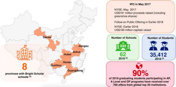 博实乐发布2018财年Q2财报,净利润约1.03亿元,同比增长17.3% 博实乐发布2018财年Q2财报,净利润约1.03亿元,同比增长17.3%_www.365-588.com