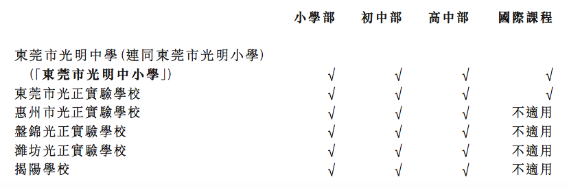 睿见教育2018年中财报:净利润1.63亿元,同比增长34.8% 睿见教育2018年中财报:净利润1.63亿元,同比增长34.8%_www.365-588.com