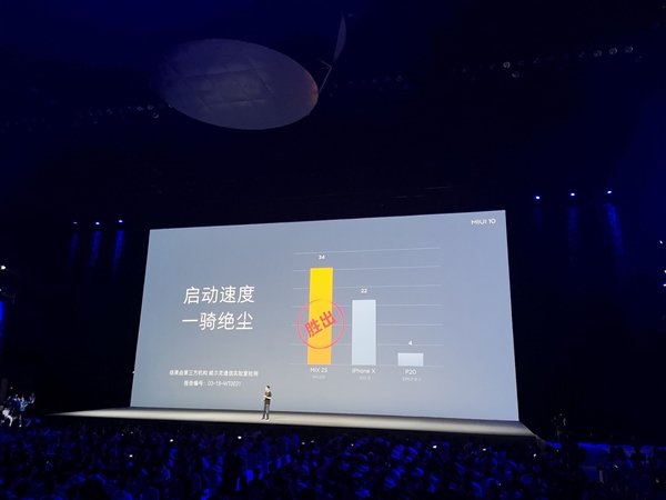 MIUI10ʽ33  Ӧÿ_www.365-588.com