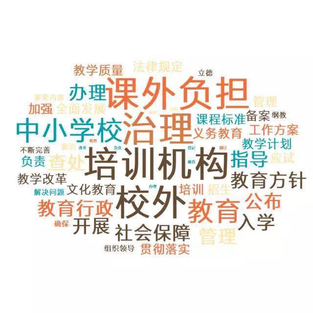 教育部:已整改培训机构12251所 教育部:已整改培训机构12251所_www.365-588.com