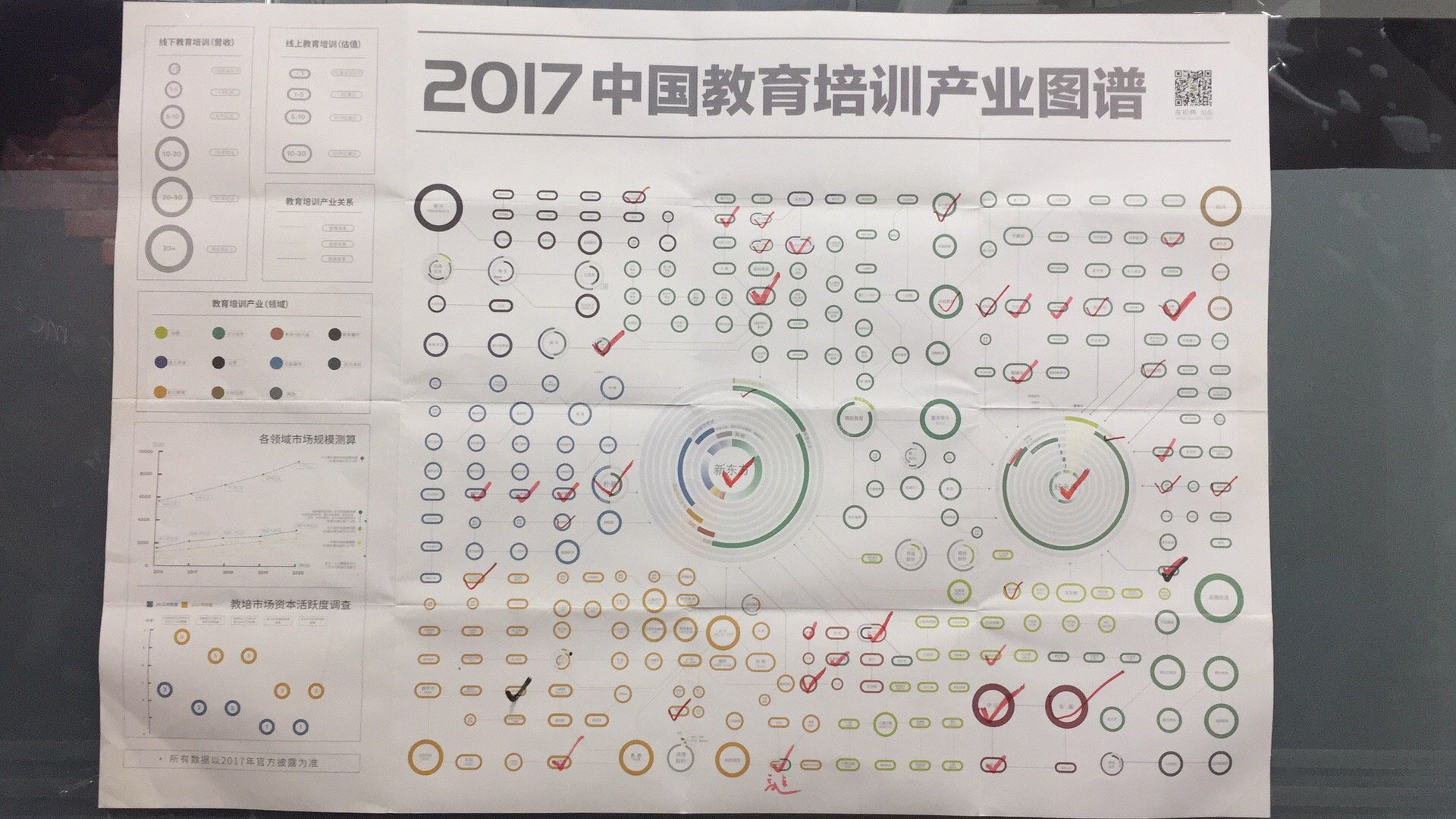鲸打卡获数千万元A轮投资:收发作业痛点催生督学创业 鲸打卡获数千万元A轮投资:收发作业痛点催生督学创业_www.365-588.com